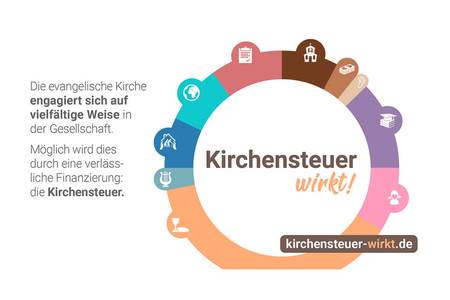 Quelle: kirchensteuer-wirkt.de