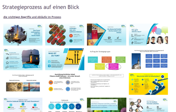 Quelle: ekisuedlichekurpfalz